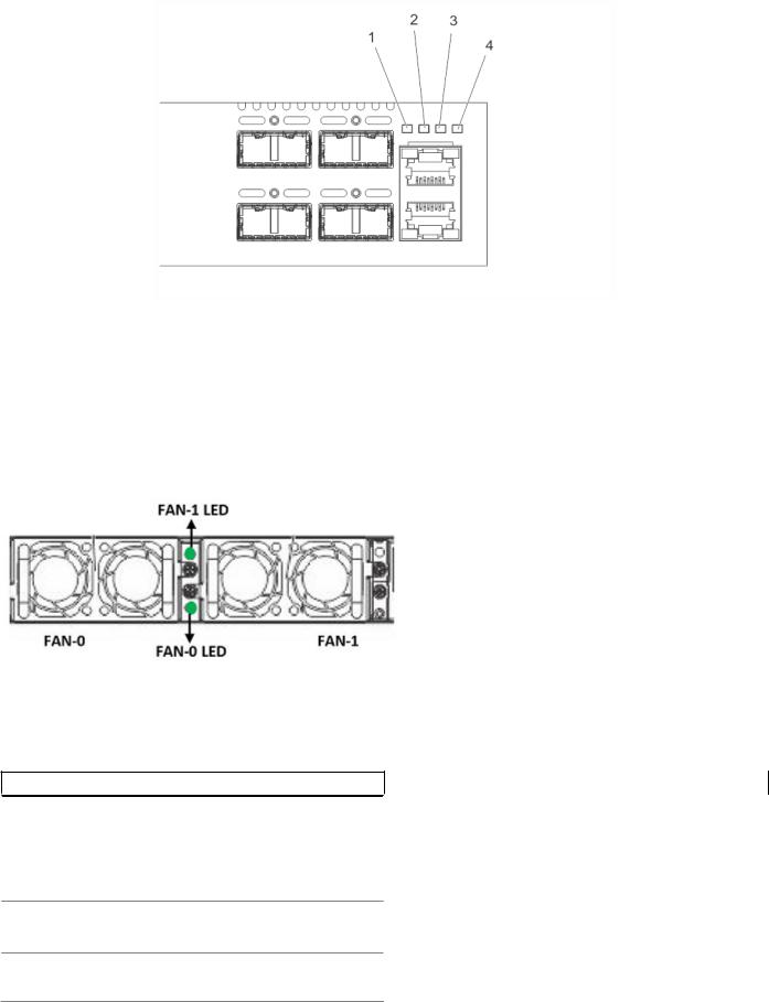 Dell PowerSwitch S4810-ON User Manual