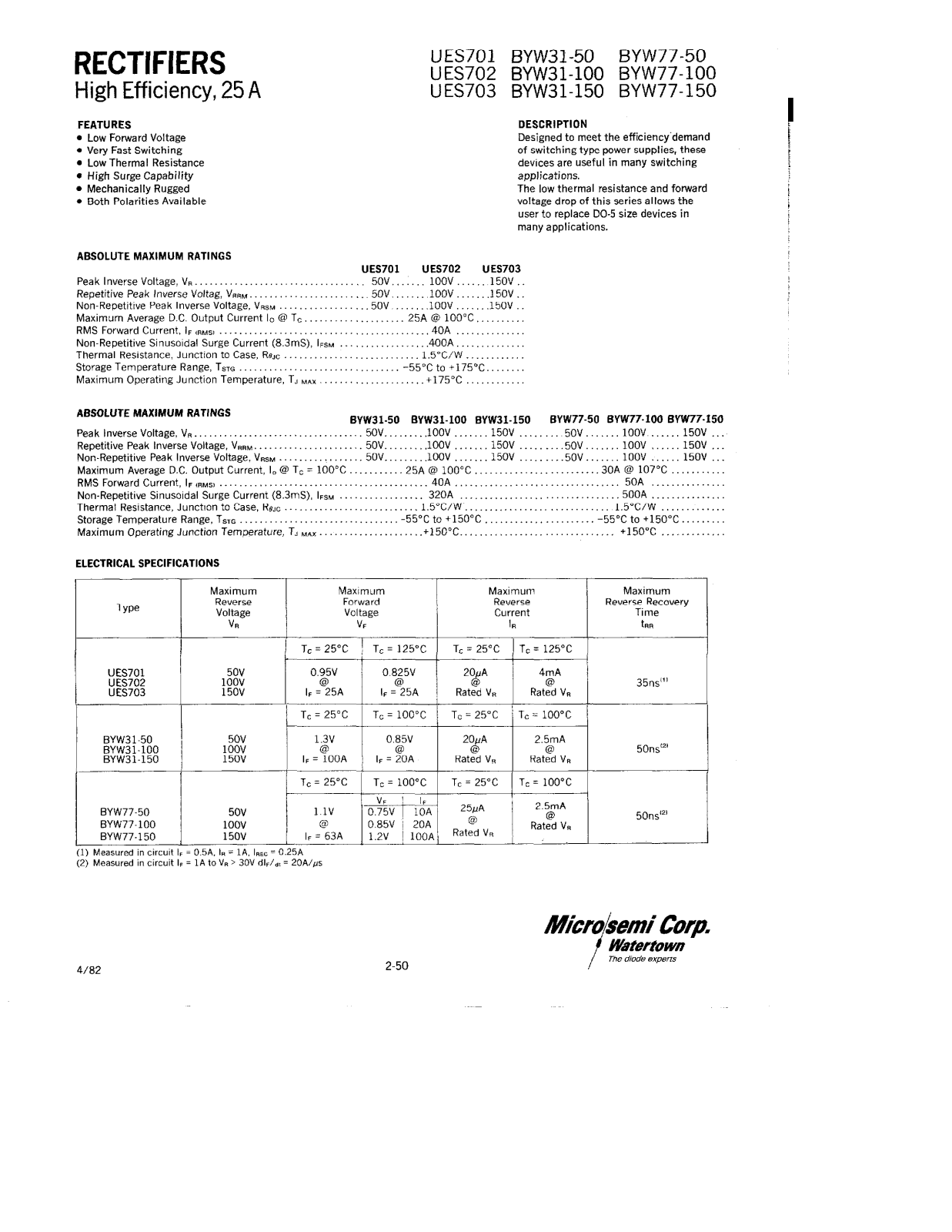 Microsemi UES703, UES702, UES701 Datasheet