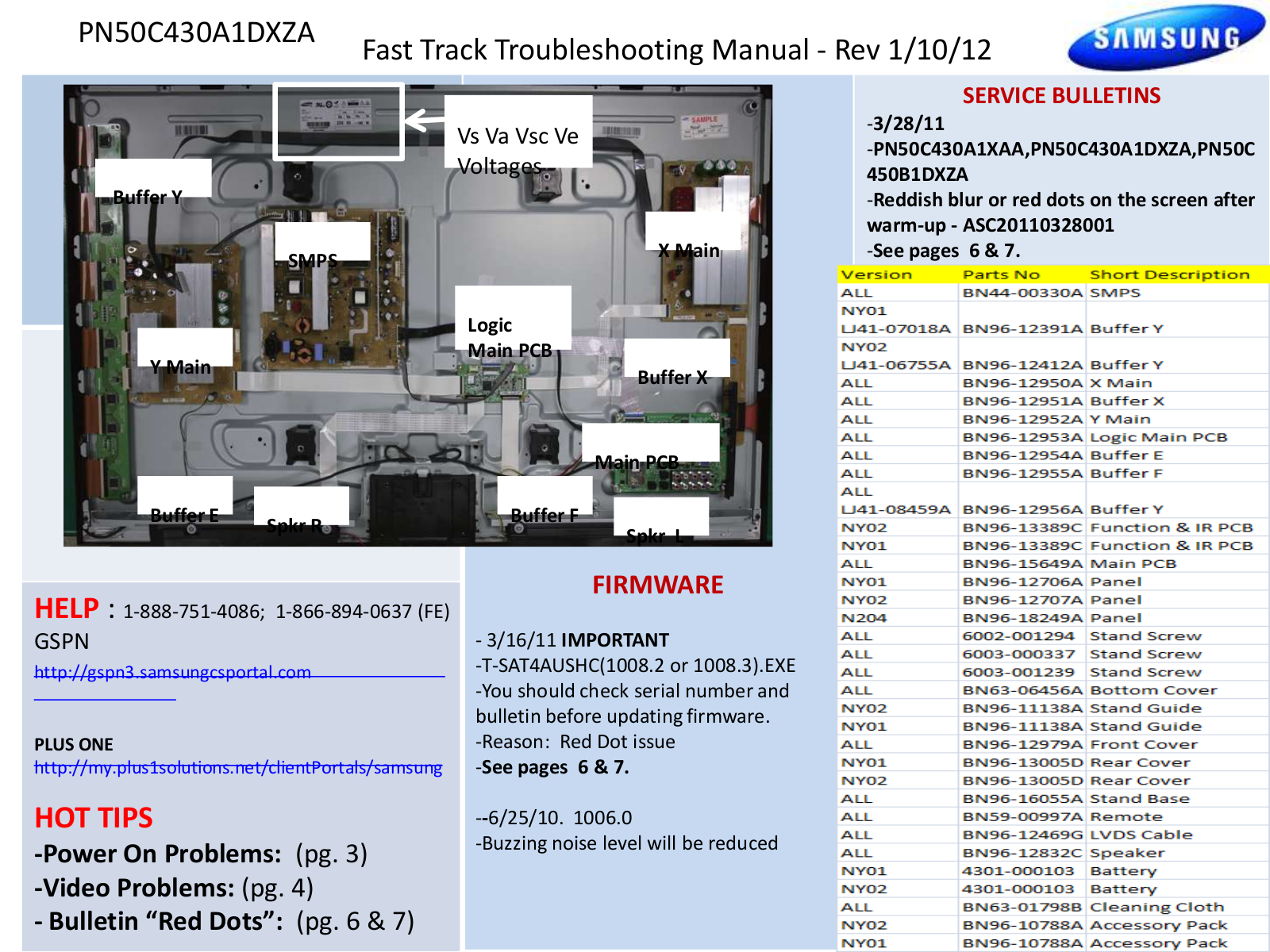 Samsung PN50C430A1DXZA Schematic