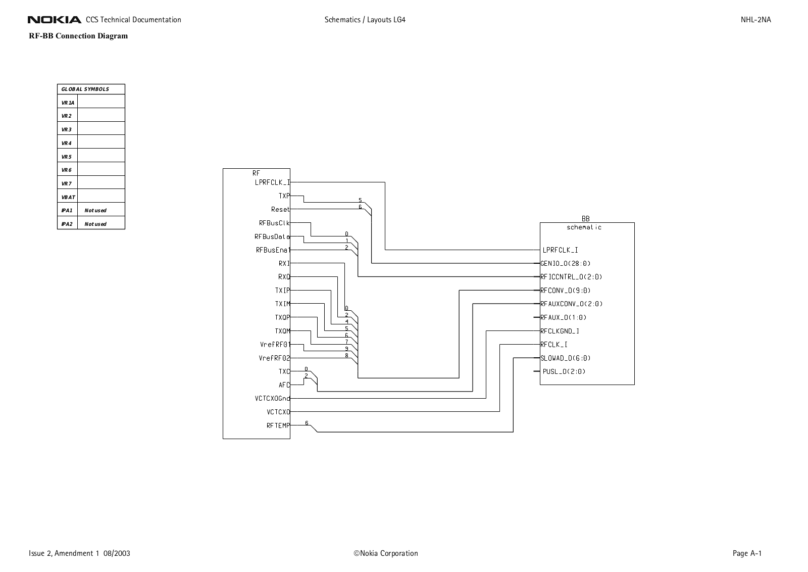 Nokia 7650 Service Manual 14 nhl2 lg4_a3