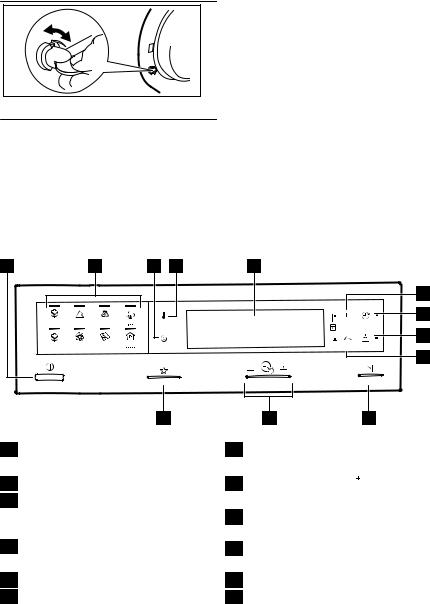 electrolux EWF1408WDL User Manual