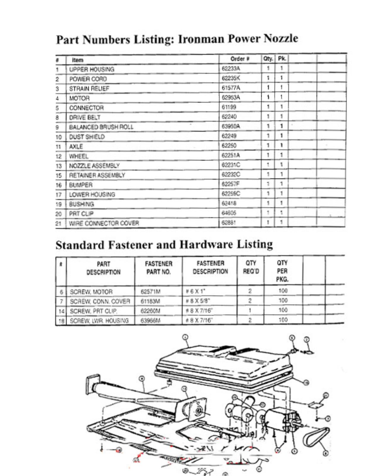 Oreck Im98, Im88, Im76 Owner's Manual