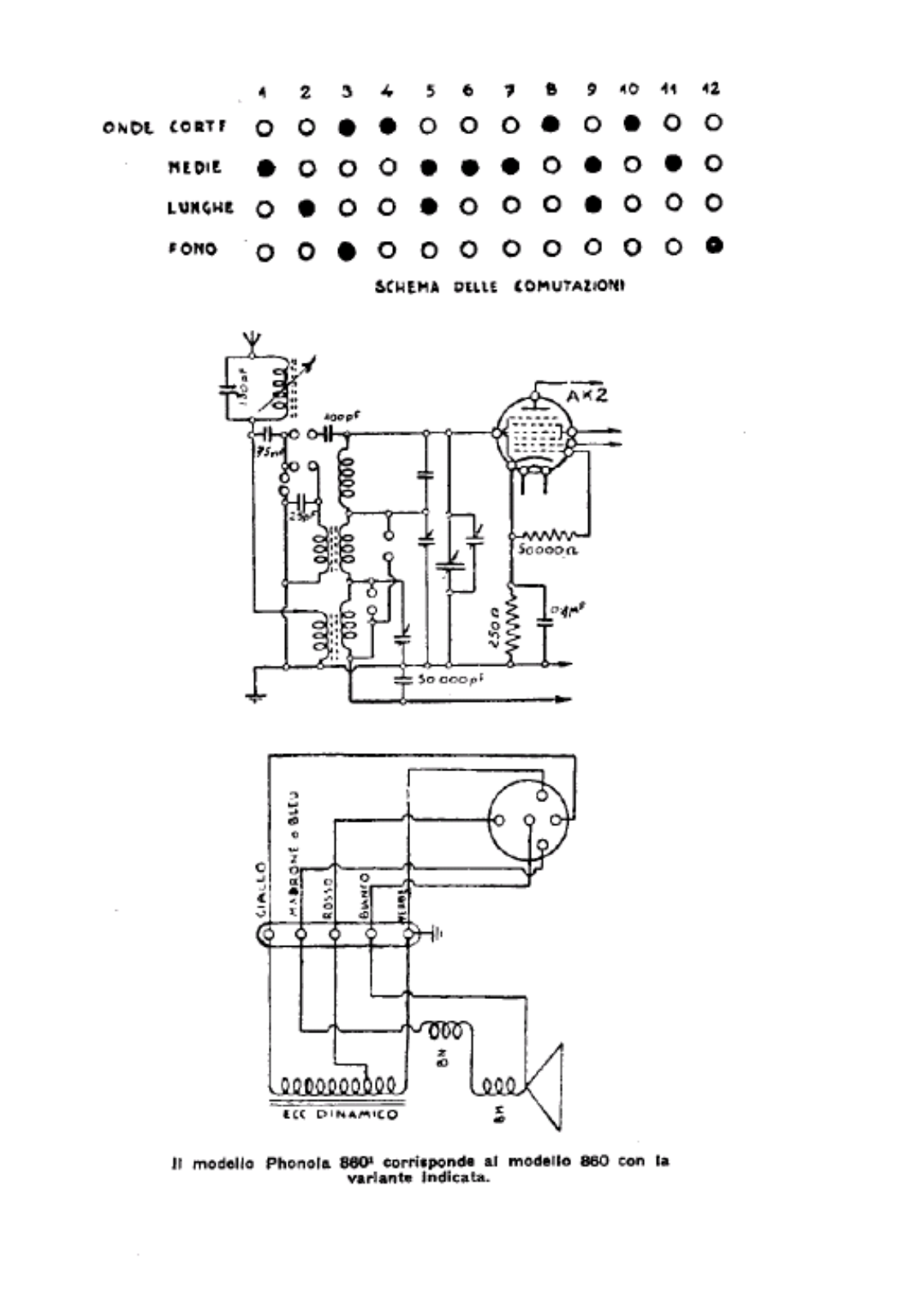 Phonola 860 schematic - ManualMachine.com
