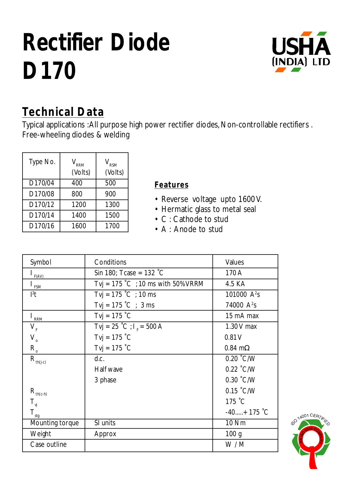 USHA D170-16, D170-14, D170-12, D170-08, D170-04 Datasheet