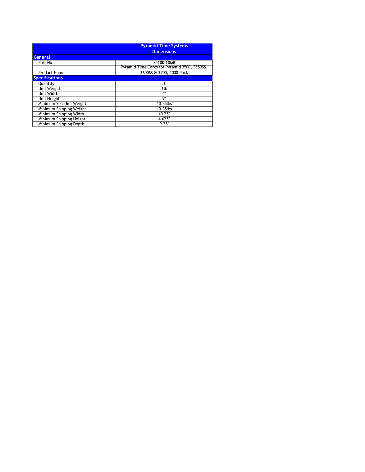 Pyramid ODXA1053 Specifications - ManualMachine.com
