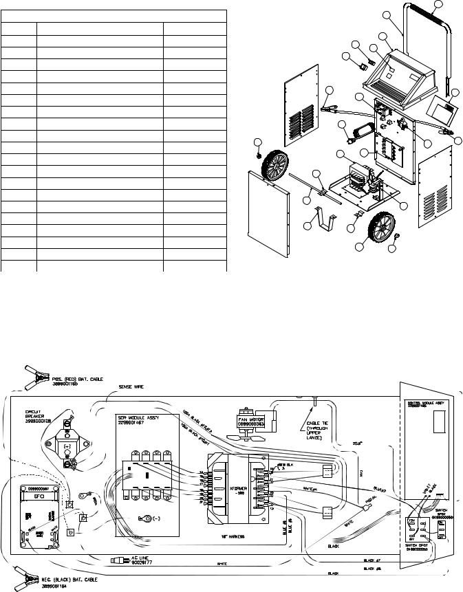 Sears 200.71234 User Manual