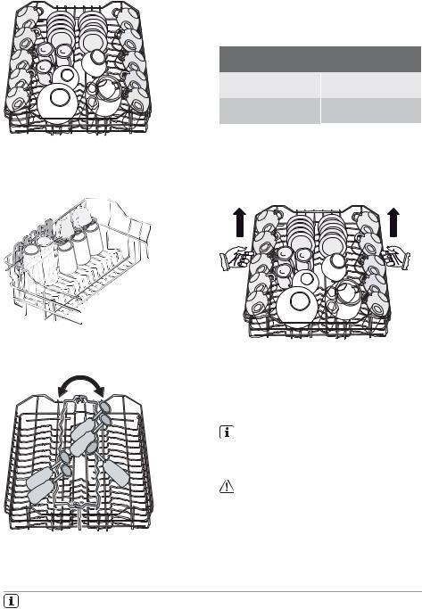 AEG ESL66022 User Manual