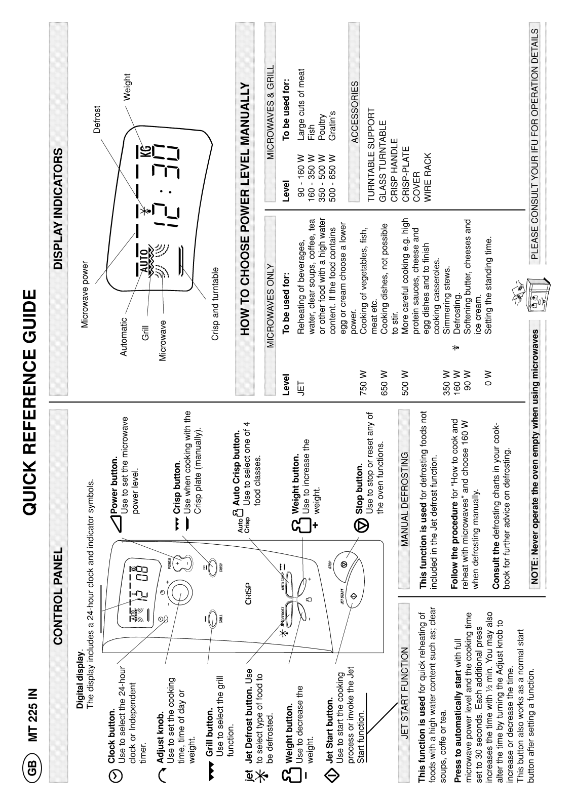 Whirlpool MT 255 / ALUMINIUM, MT 255/BL, MT 255/BLANC, MT 255/NOIR, MT 255/N&D BLUE INSTRUCTION FOR USE