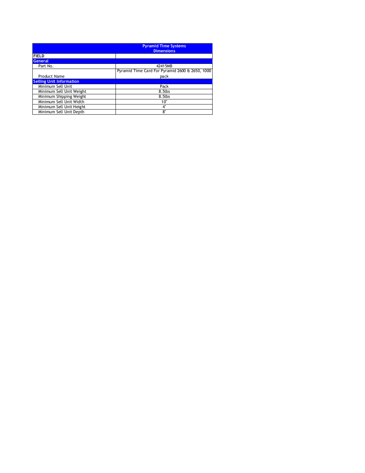 Pyramid ODXA1062 Specifications - ManualMachine.com