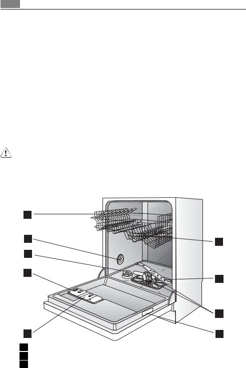 Aeg 60018 I User Manual