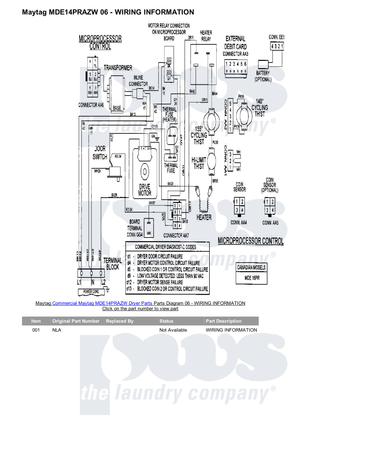 Maytag MDE14PRAZW Parts Diagram