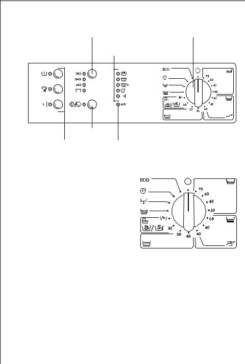 AEG LAVW1250, LAVW1259 User Manual