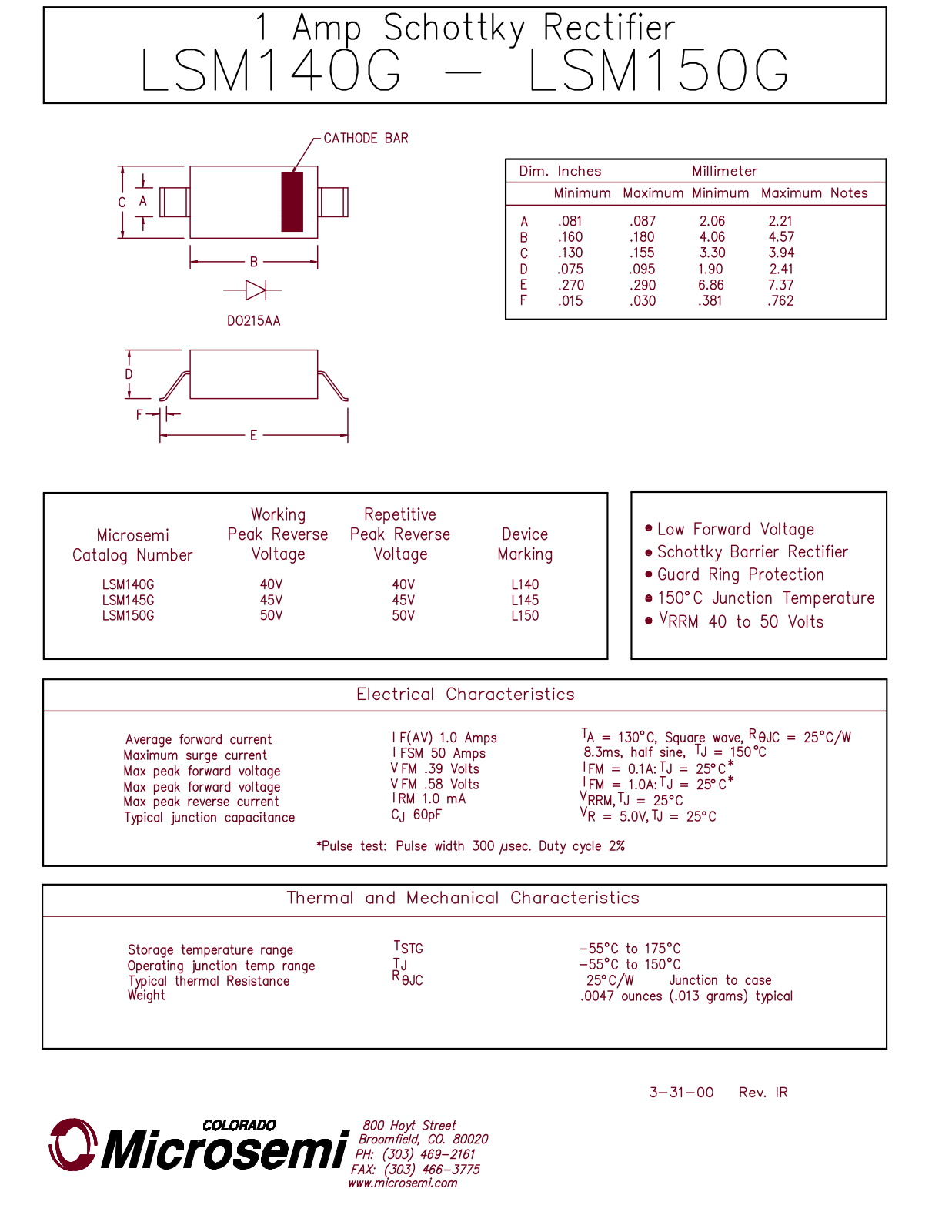 Microsemi Corporation LSM145G, LSM140G, LSM150G Datasheet