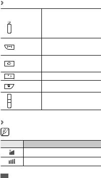 SAMSUNG GT-S5820 User Manual