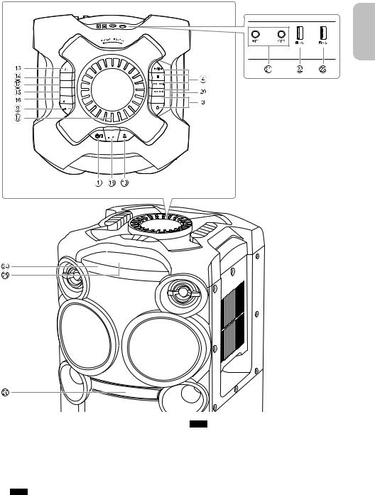 Panasonic SC-TMAX40, SC-TMAX50 User Manual