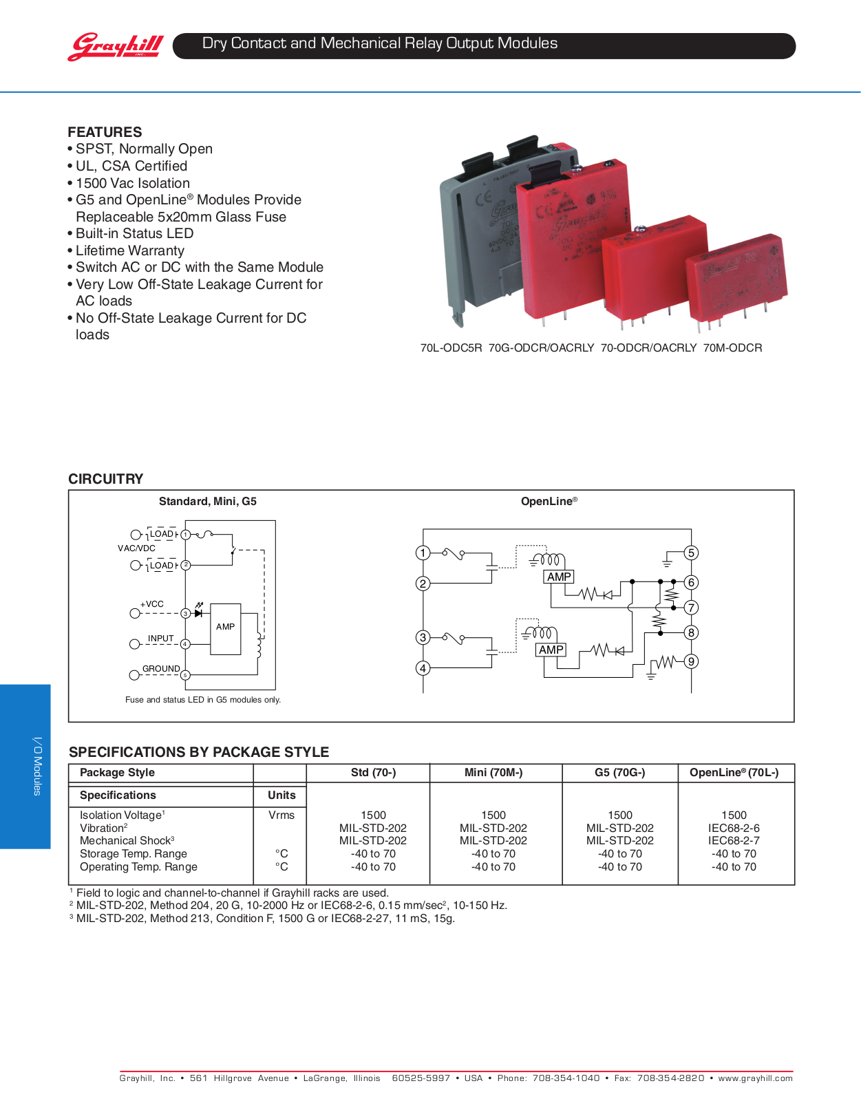 Grayhill Modules Dry Contact and Mechanical Relay Output User Manual