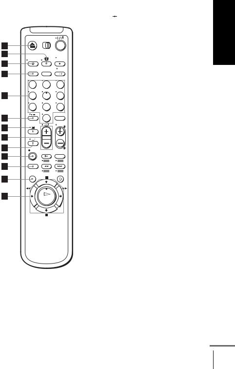 Sony SLV-SE830N, SLV-SE630N, SLV-SE730N, SLV-SX730N User Manual