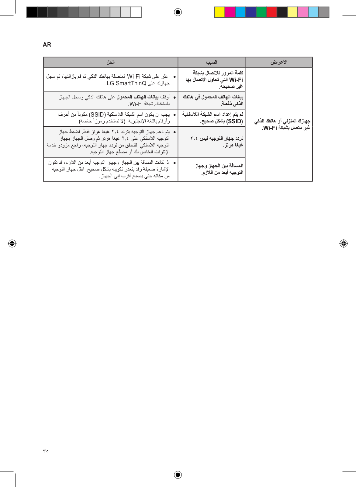 LG GR-F589BLCZ Owner’s Manual