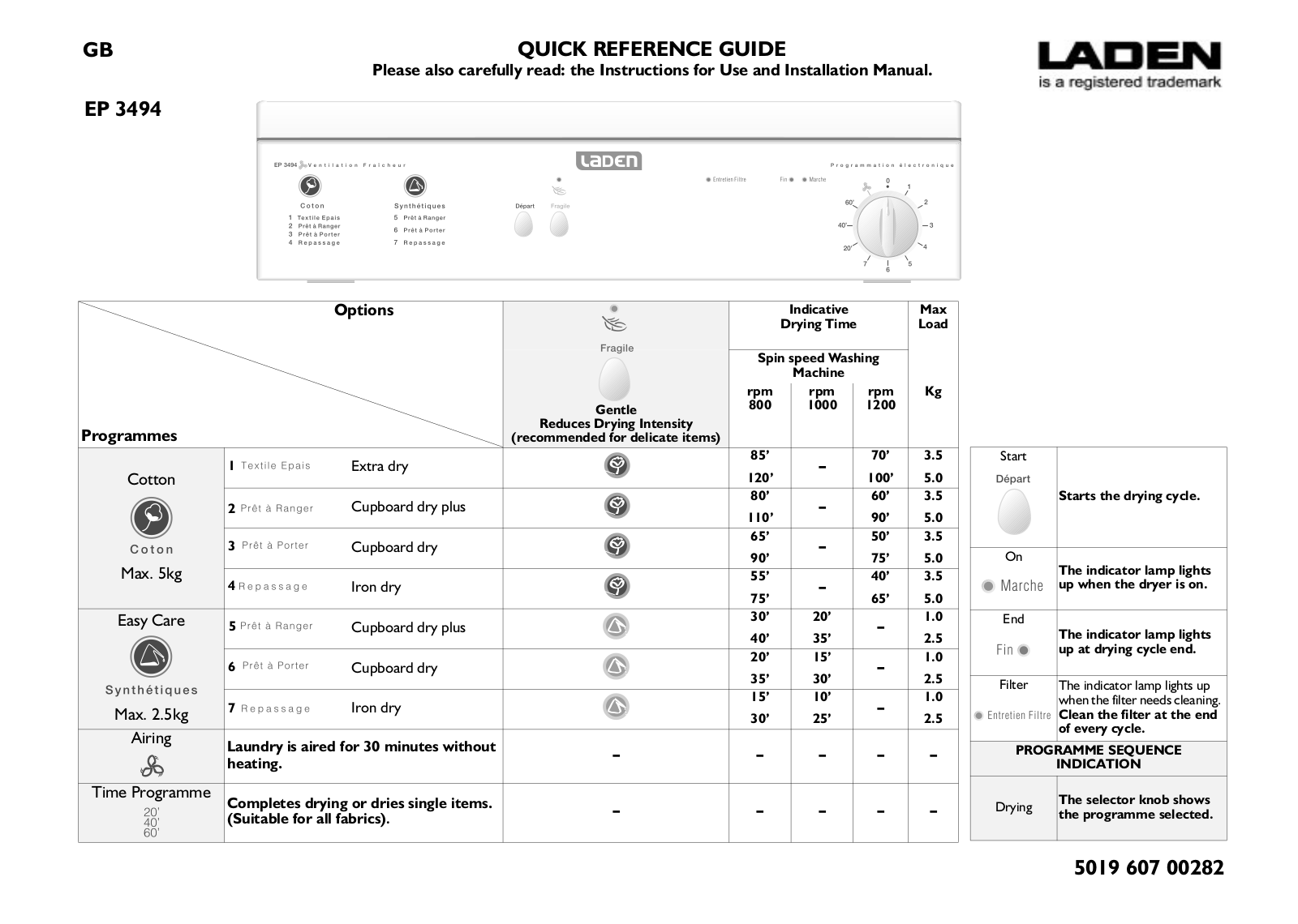 Whirlpool EP 3494 INSTRUCTION FOR USE