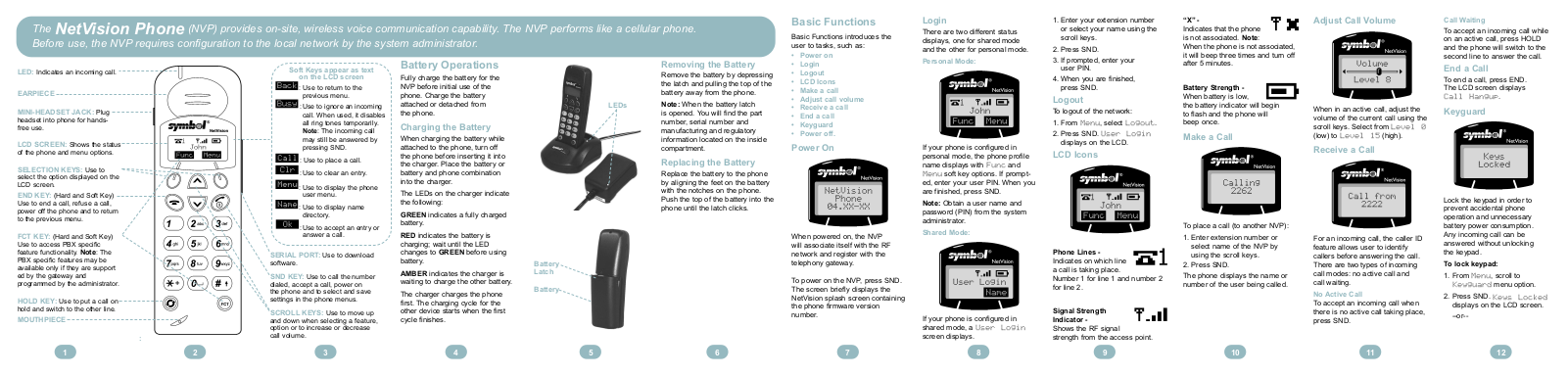 Symbol Technologies DM4046 User Guide