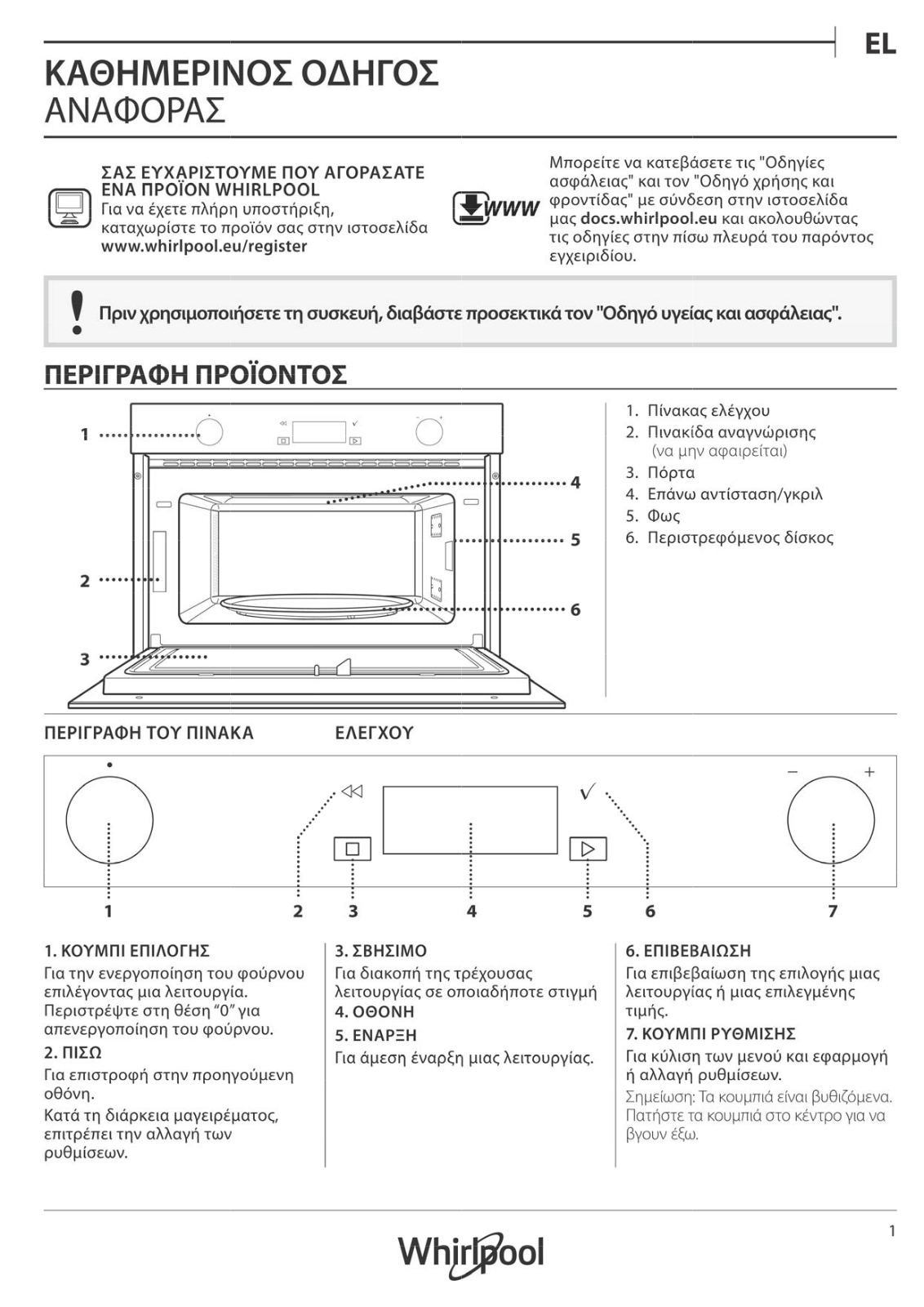 WHIRLPOOL W7 MD540 Daily Reference Guide