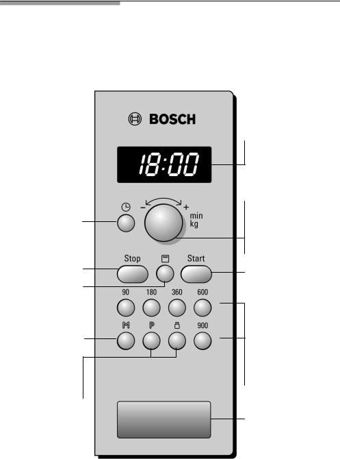 Bosch HMT 84G651/05, HMT 84G651/04, HMT 84G651A/04, HMT 84G651/09, HMT 84G651A/09 Manual