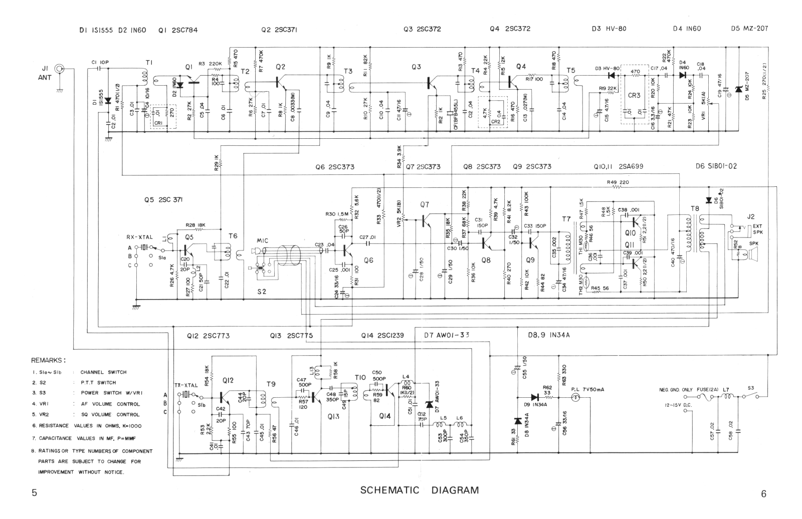 Realistic TRC-9 List