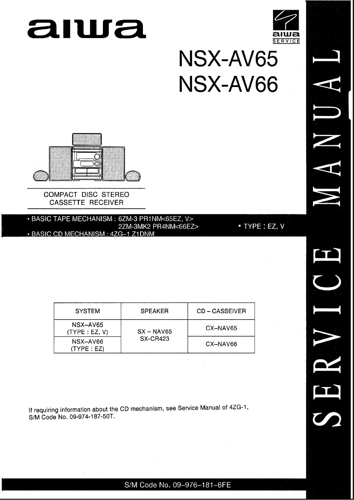 Aiwa NSXAV-65, NSXAV-66 Service manual