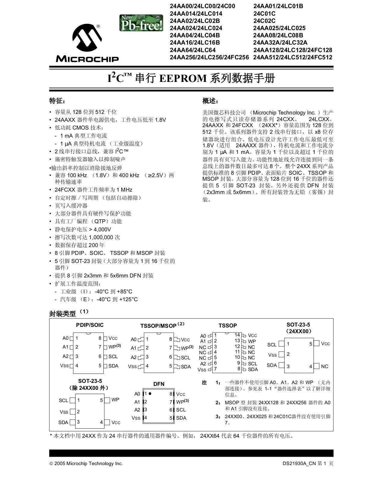 MICROCHIP EEPROM Technical data