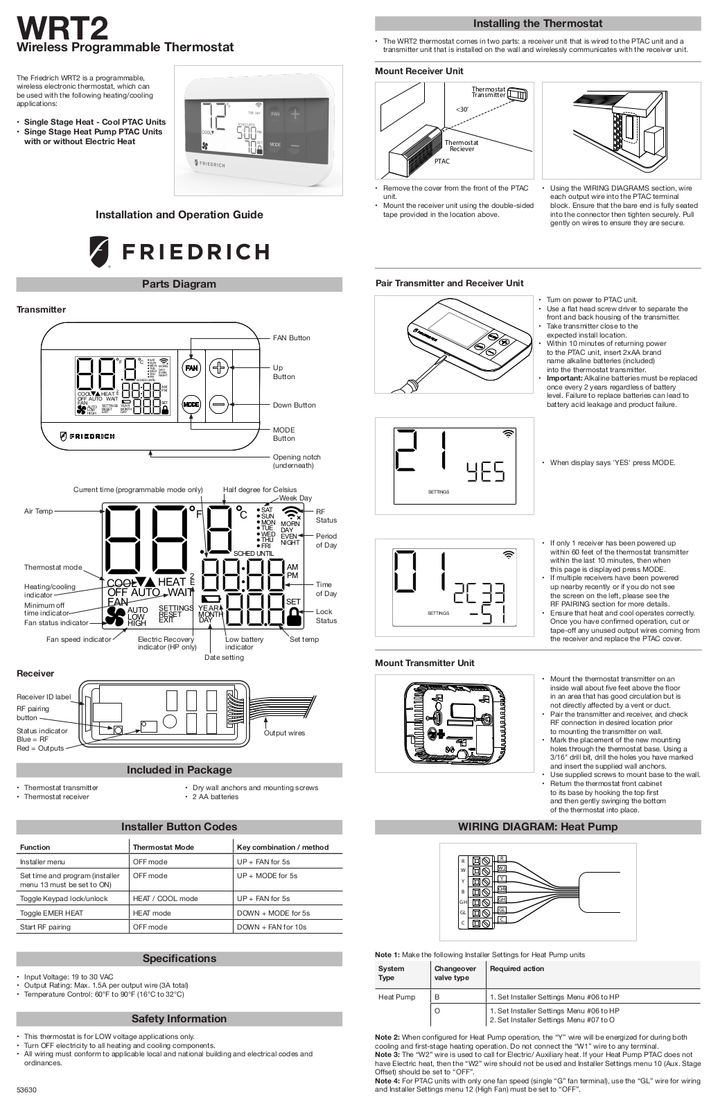 Johnson Controls WRT2RX, WRT2TX User Manual