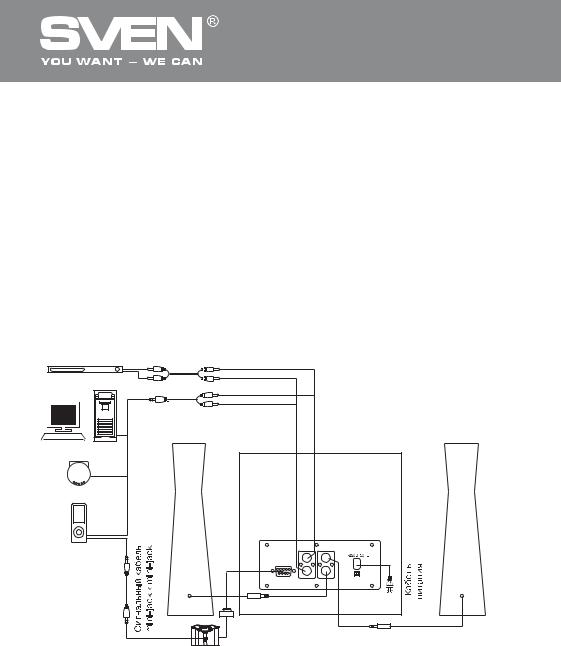 Sven MS-1020 User Manual