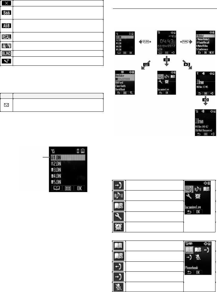 Panasonic KXUDT121 User Manual