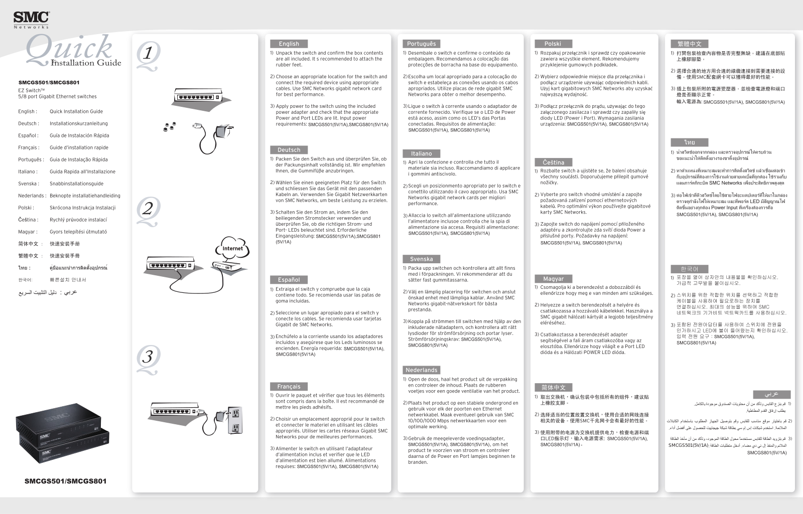 SMC GS501 User Manual