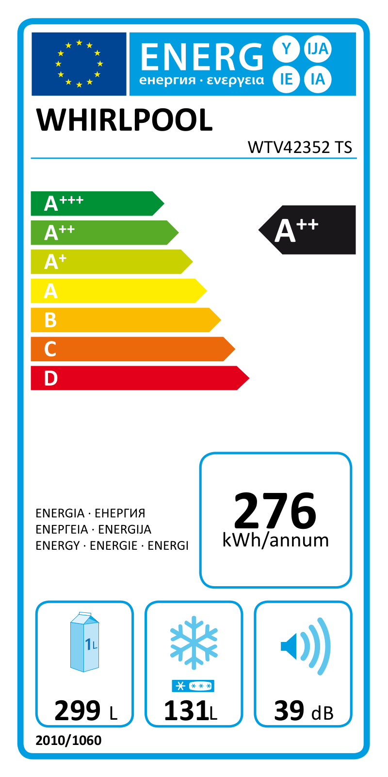 Whirlpool WTV42352 TS Energy label