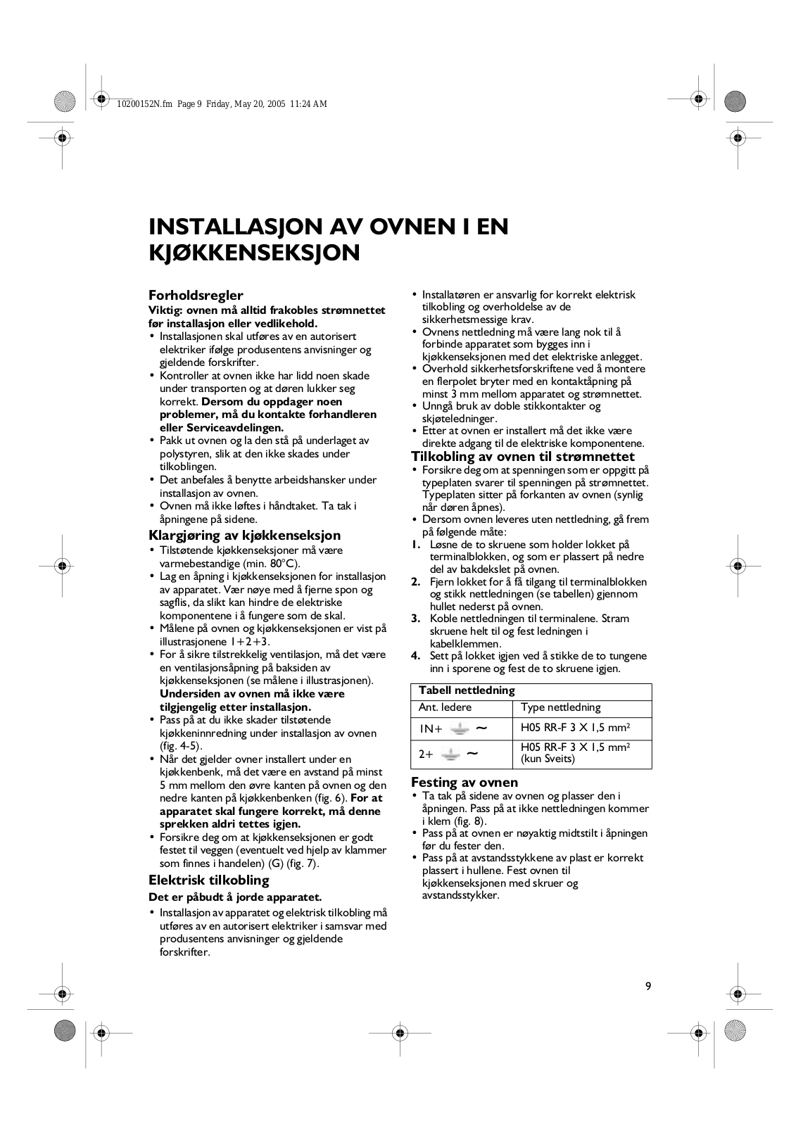 IKEA OBI C31 S Installation guide