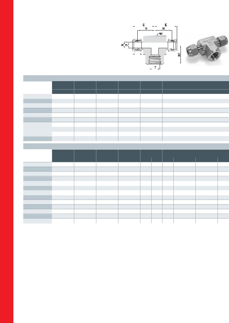 Ham-Let 772LF Catalog Page