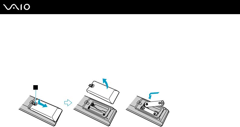 Sony VGC-LA2R, VGC-LA2, VGN-AR31M User Manual