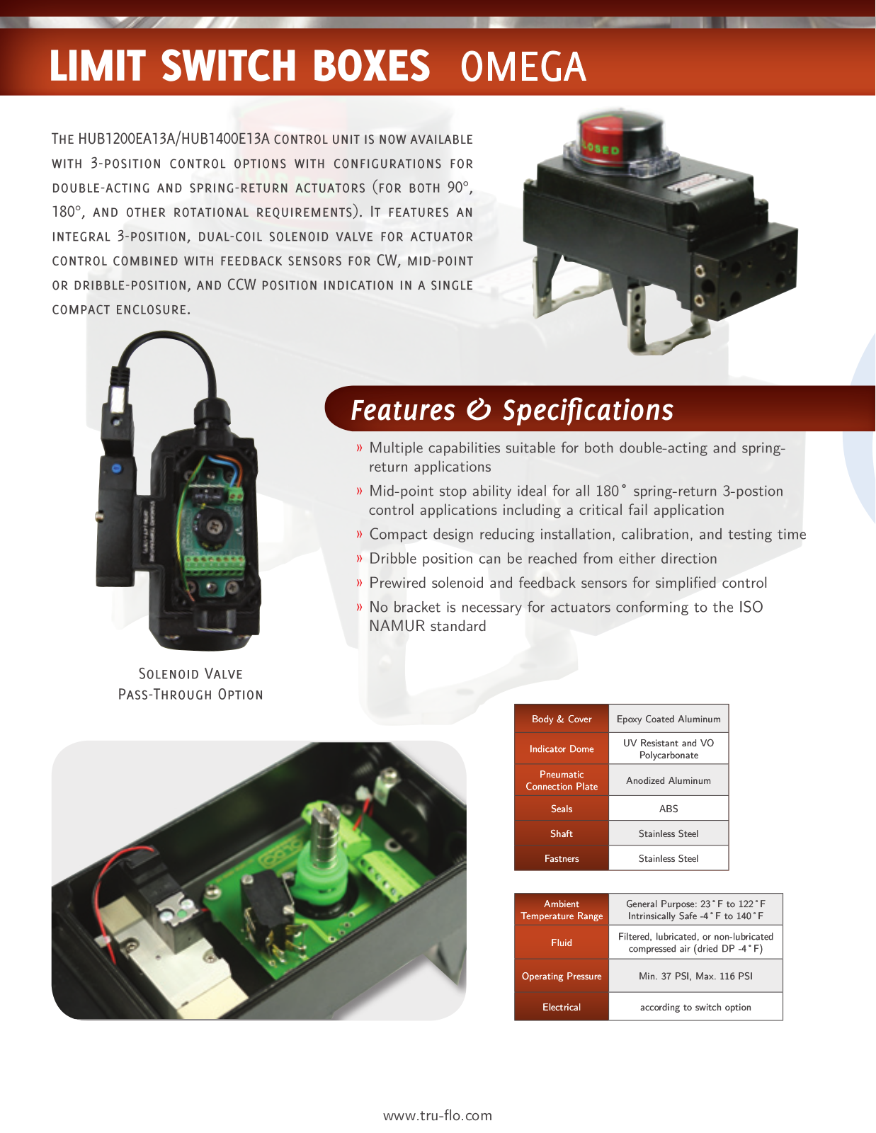 QSM OMEGA User Manual