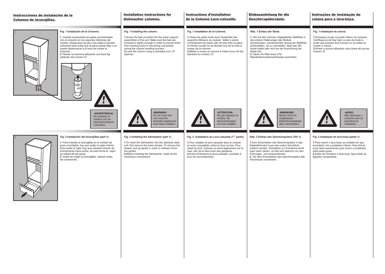 Fagor CX-1 User Manual