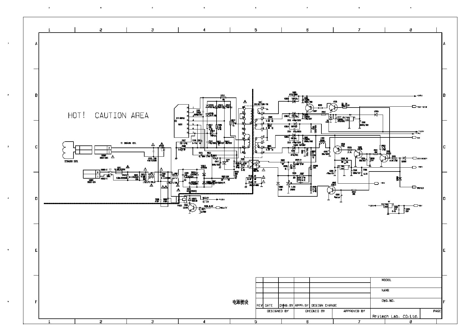 PUNKTAL PKTV3206 Schematic - ManualMachine.com