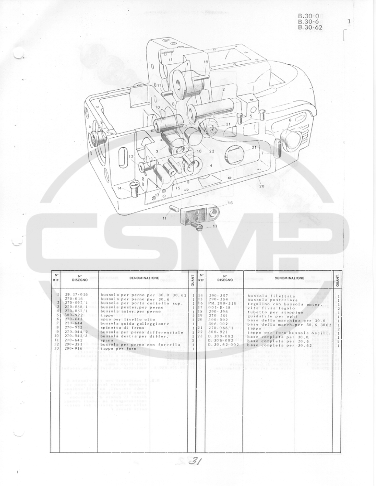 Rimoldi B30-6, B30-62 Parts Book