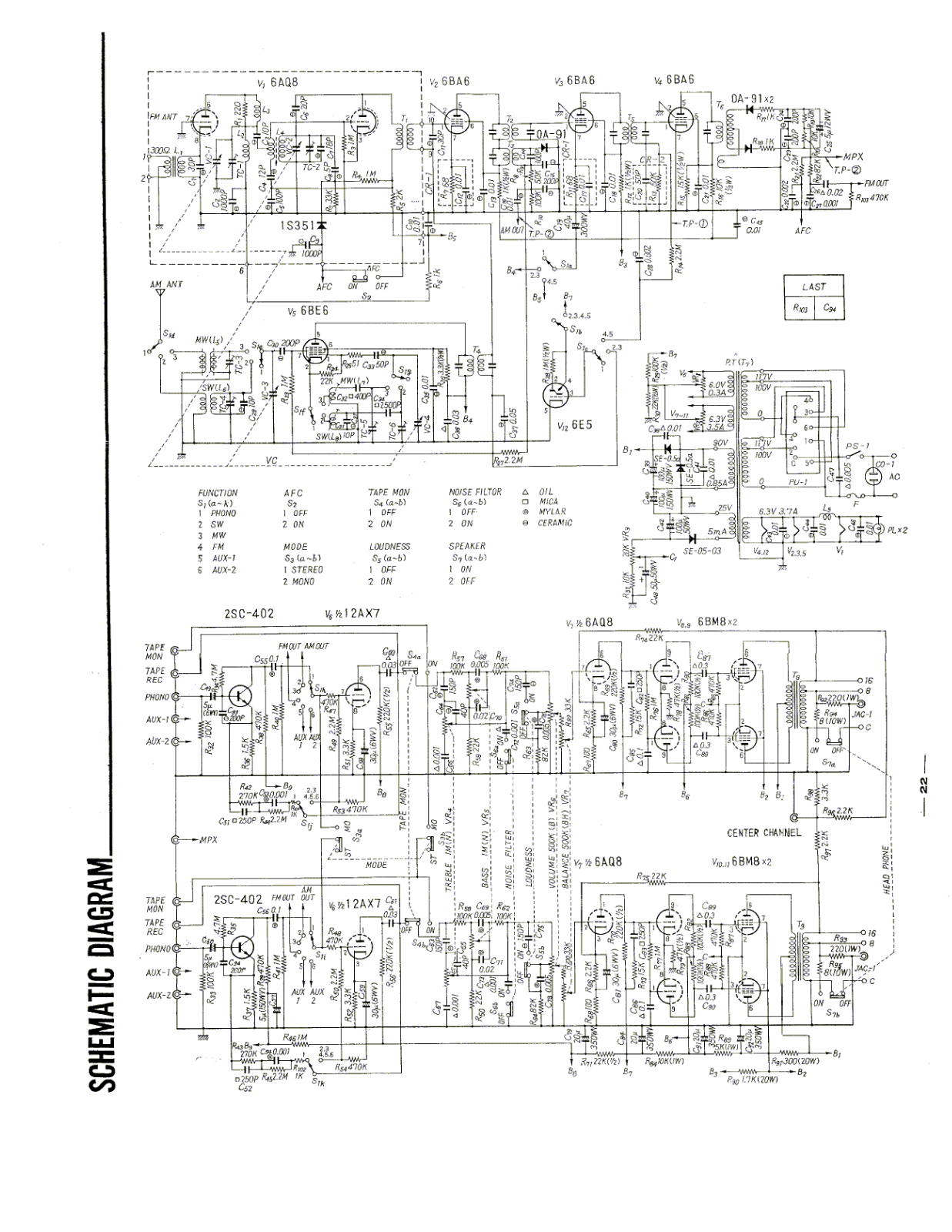 Sansui AU-220, 220 Schematic