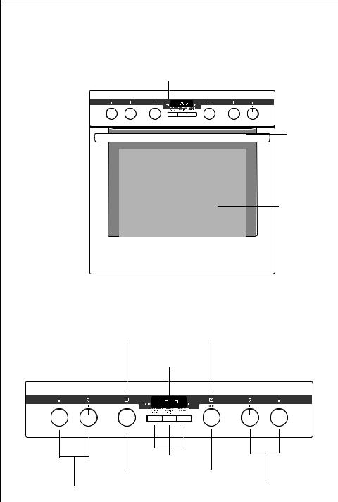 AEG COMPETENCE E5741-4 User Manual