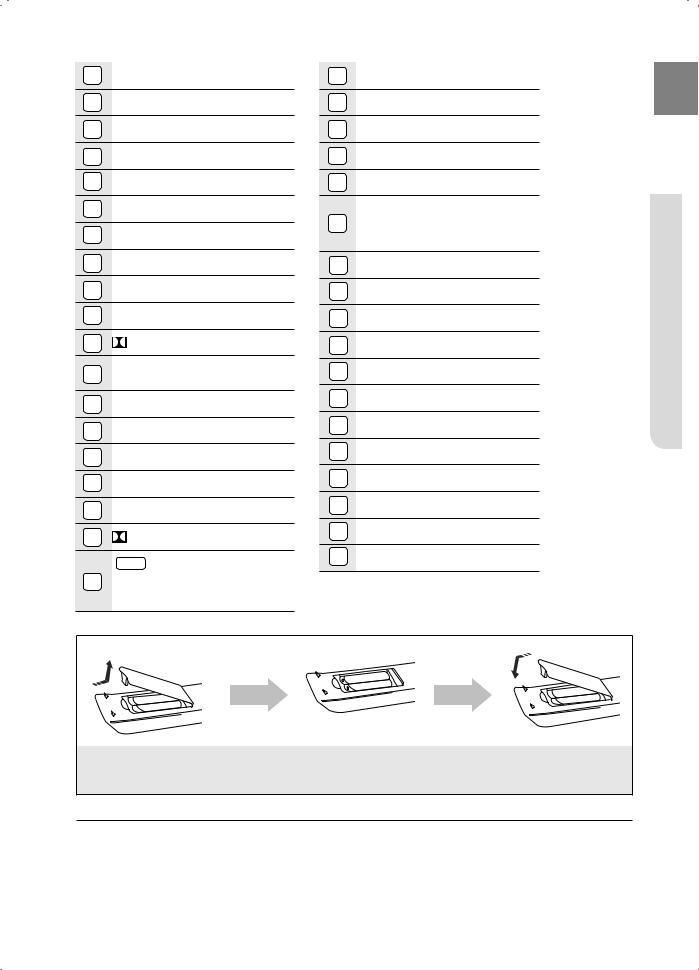 Samsung HT-TZ515T User Manual