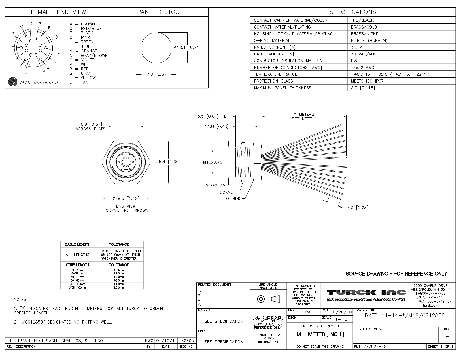 Turck BKFD14-14-0.5/M18/CS12858 Specification Sheet