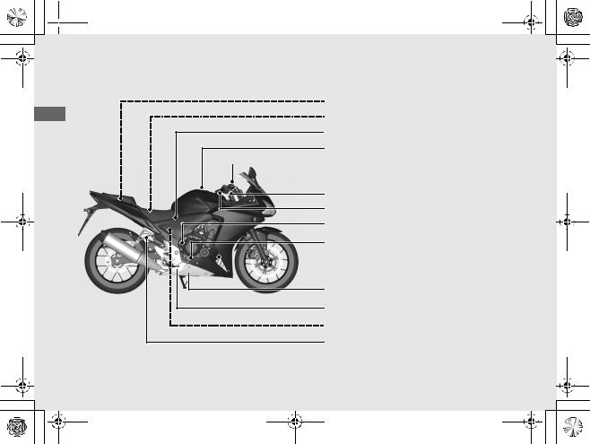Honda CBR500R 2013 Owner's Manual