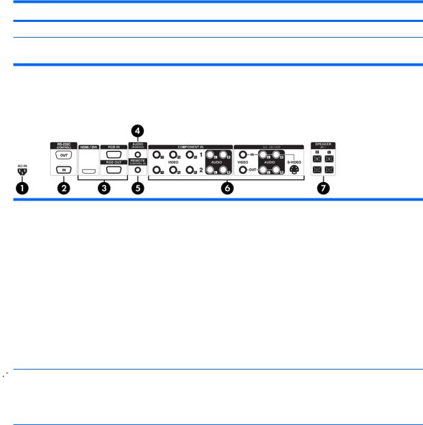 LG LD4700 Product Manual