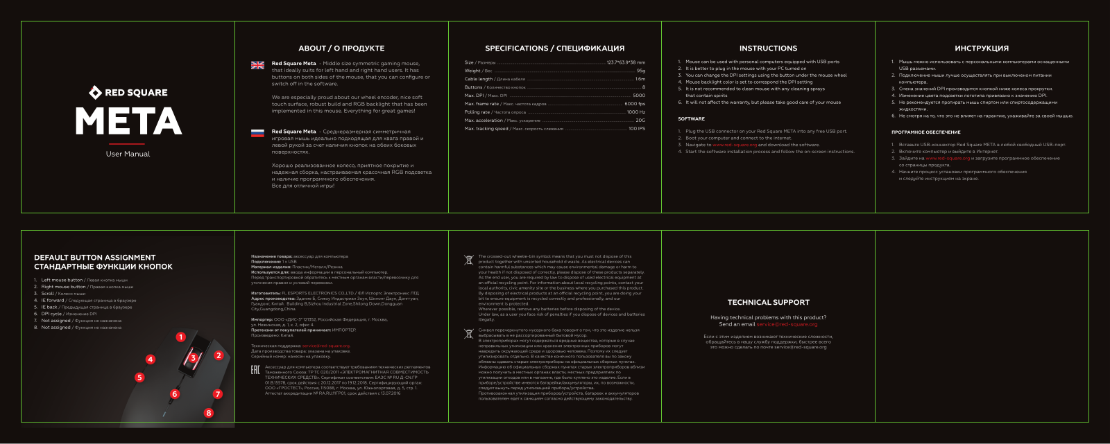 RED-SQUARE Meta User Manual