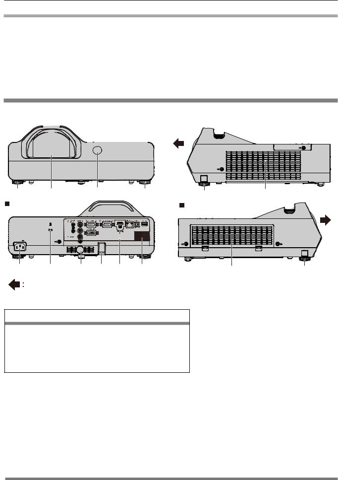 Panasonic PT-TW250E, PT-TW340E, PT-TX310E, PT-TX400E User Manual