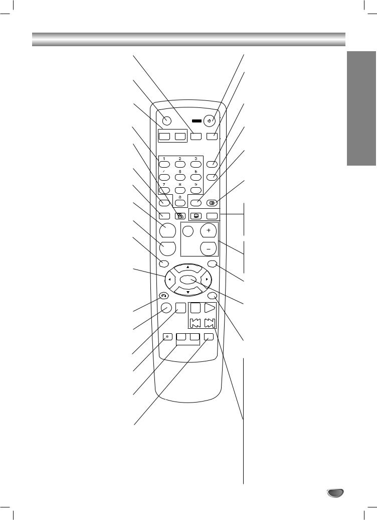 LG 9QKE40330 Users manual